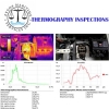 Zygos Maritime Services Thermography Inspection